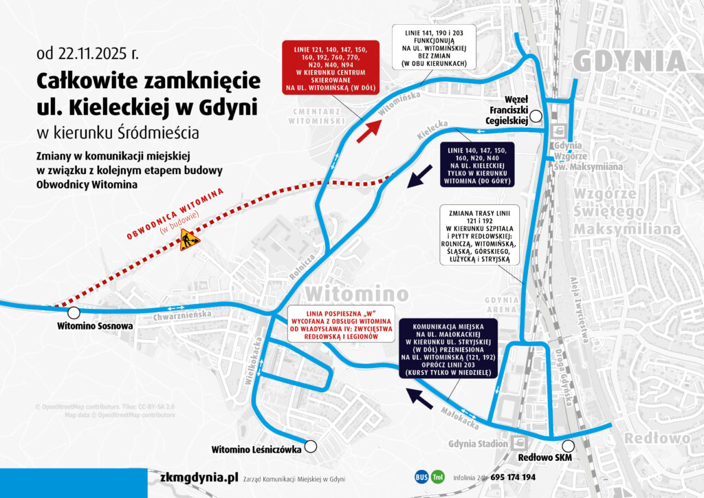 witomino-budowa-obwodnicy-zkm